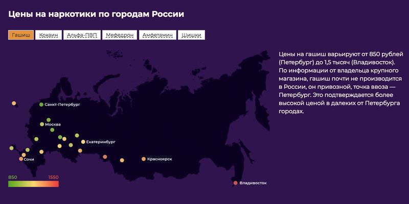 Кракен зеркало ссылка онлайн