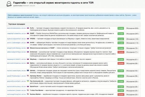 Войти даркнет