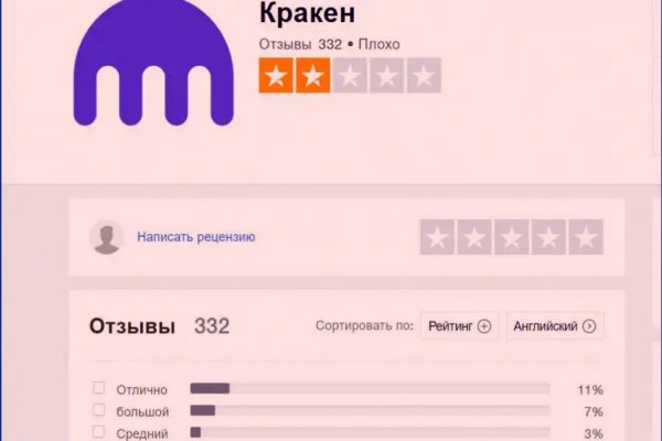 Где найти ссылку кракен
